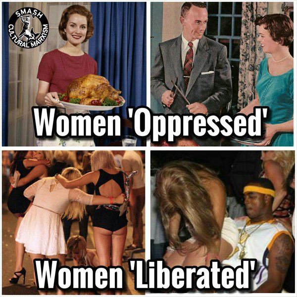 opresja wobec kobiet